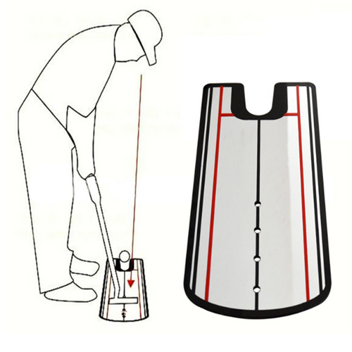 Putting Alignment Mirror